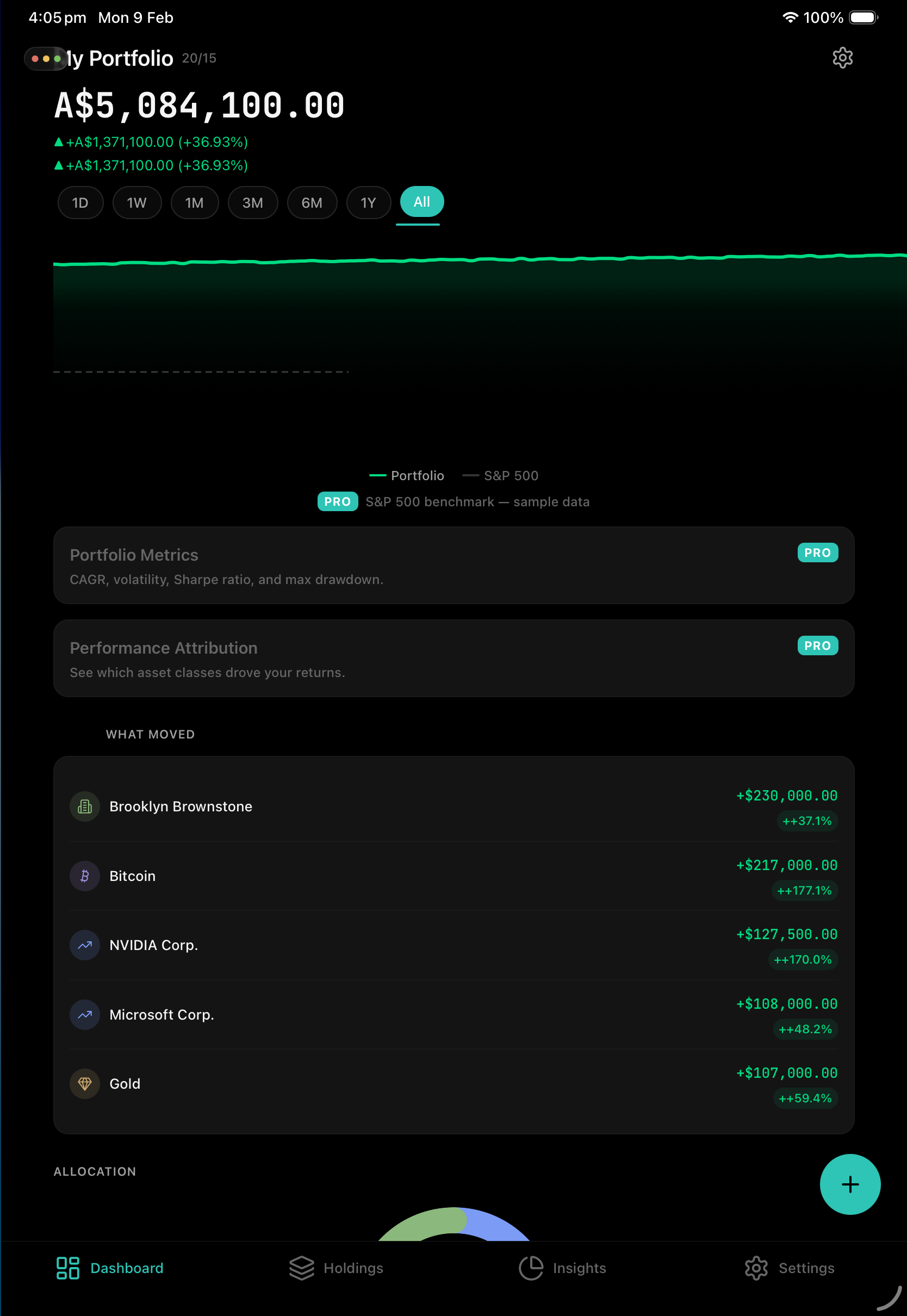 Dashboard — portfolio overview with performance chart and allocation breakdown